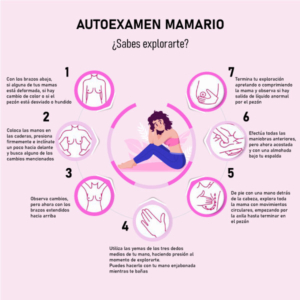 Claves Para Un Autoexamen De Mamas Oncosmetics